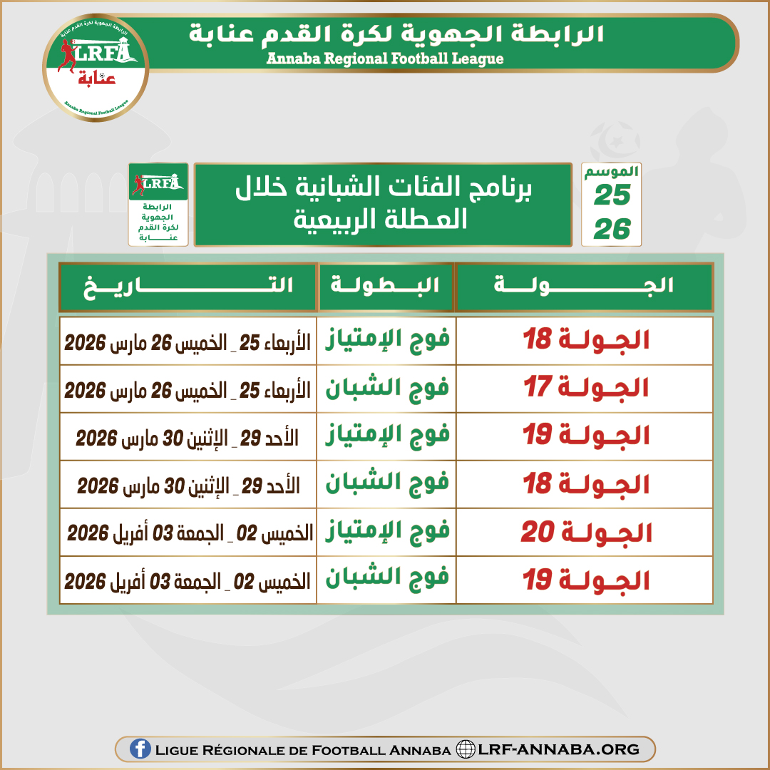 برنامج الفئات الشبانة خلال العطلة الربيعية